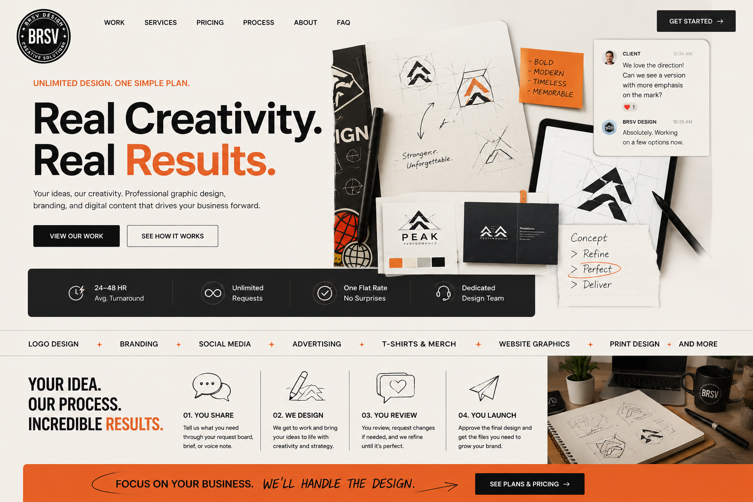 BRSV DESIGN process board showing sketches, creative direction and finished concepts